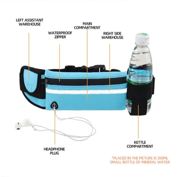 Fitness Waist Bag With Pocket Slim Running Jogging Belt Fanny Pack Bag For Hiking Cycling Workout Sports Gym Au+hentic Sport Spot