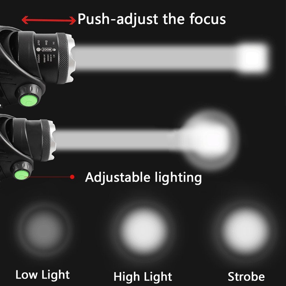 Adjustable Head Light, Adjustable Telescopic Zoomable Light, Adjustable Telescopic Fishing Strong Light , Headlight for Outdoors Headlight for Fishing Headlight LED Rechargeable Headlamp Au+hentic Sport Spot