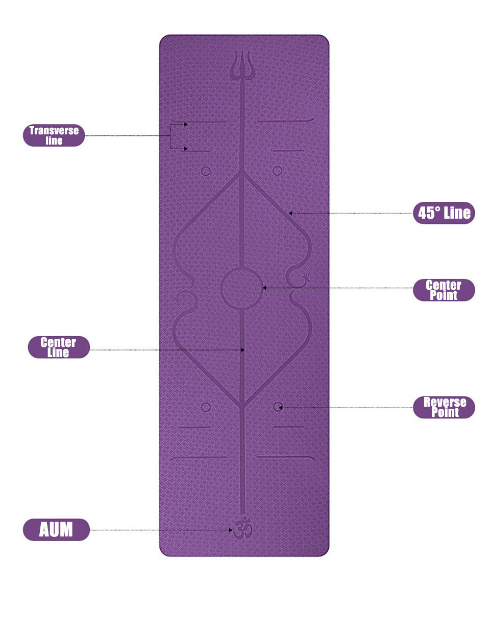 "Eco-Friendly Non-Slip Yoga Mat with Position Lines for Sweat-Resistant Workouts Au+hentic Sport Spot