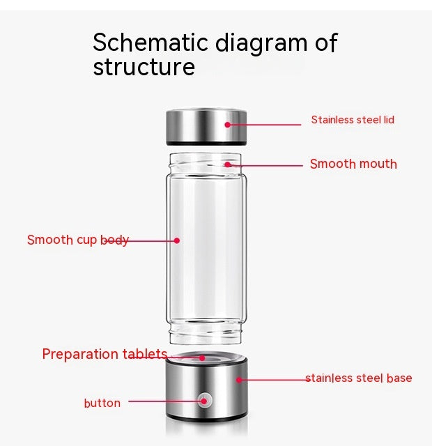Hydrogen Water Bottles Electric Hydrogen Rich Water Generator Bottle New Technology Rechargeable Portable Antioxidant Au+hentic Sport Spot