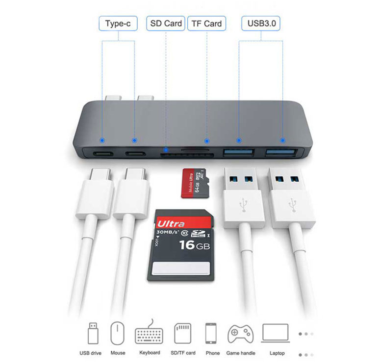 Type-C USB 3.0 Three in One Adapter with USB-C Pass-Through Compatible with MacBook Air 2020/2018, iPad Pro 2020/2018, and 2017/2016 , USB Type C Hub to TF SD Card Reader Hub 3.0 Adapter with PD Power USB C Hub Dock Au+hentic Sport Spot