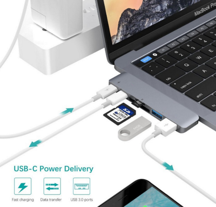 Type-C USB 3.0 Three in One Adapter with USB-C Pass-Through Compatible with MacBook Air 2020/2018, iPad Pro 2020/2018, and 2017/2016 , USB Type C Hub to TF SD Card Reader Hub 3.0 Adapter with PD Power USB C Hub Dock Au+hentic Sport Spot