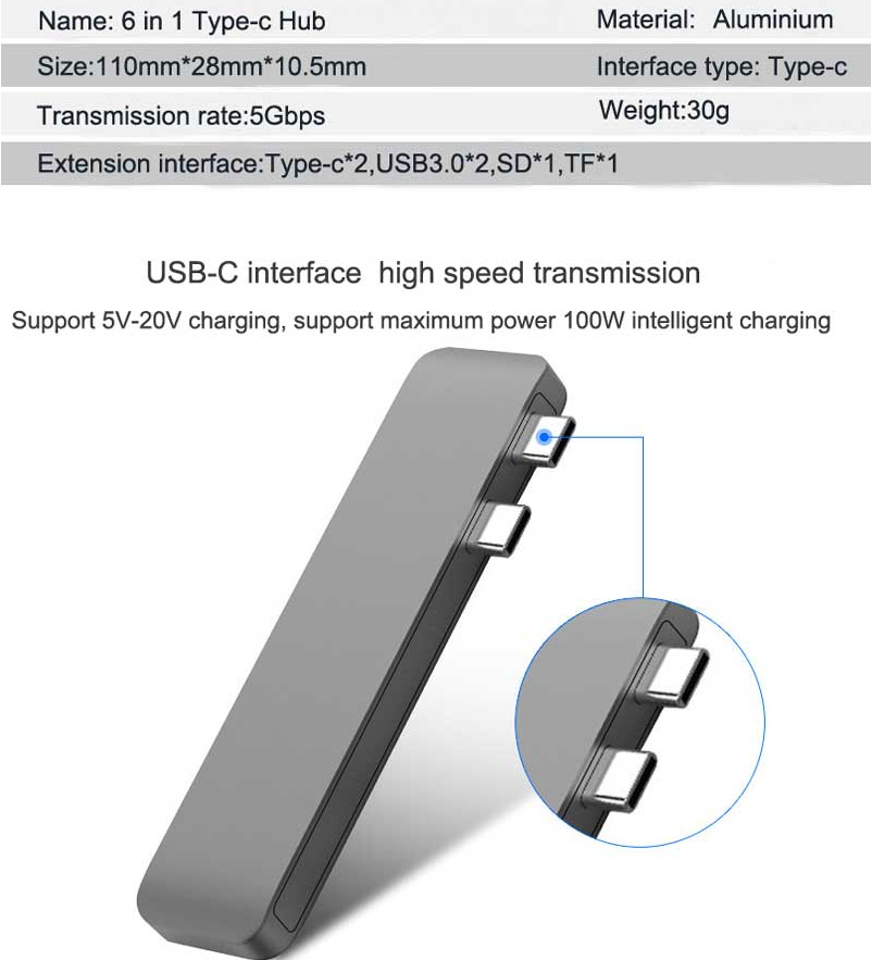 Type-C USB 3.0 Three in One Adapter with USB-C Pass-Through Compatible with MacBook Air 2020/2018, iPad Pro 2020/2018, and 2017/2016 , USB Type C Hub to TF SD Card Reader Hub 3.0 Adapter with PD Power USB C Hub Dock Au+hentic Sport Spot