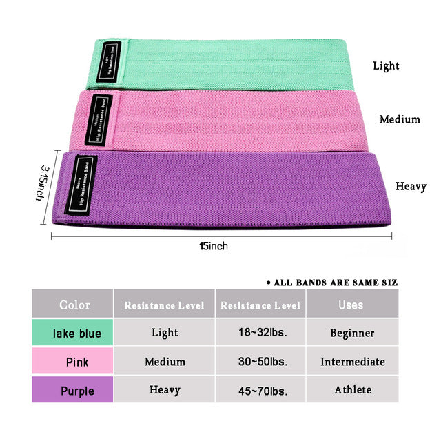 Resistance Bands 3 Levels of Resistance Bands for Legs and Butt Workouts for Women's Booty The Resistance Band Flexible Elastic Hips Circular Buttocks Squats with Resistance Yoga Au+hentic Sport Spot